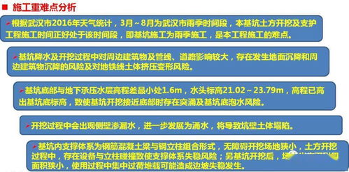 科研綜合大樓深基坑支護(hù)及開挖施工方案技術(shù)匯報(bào)